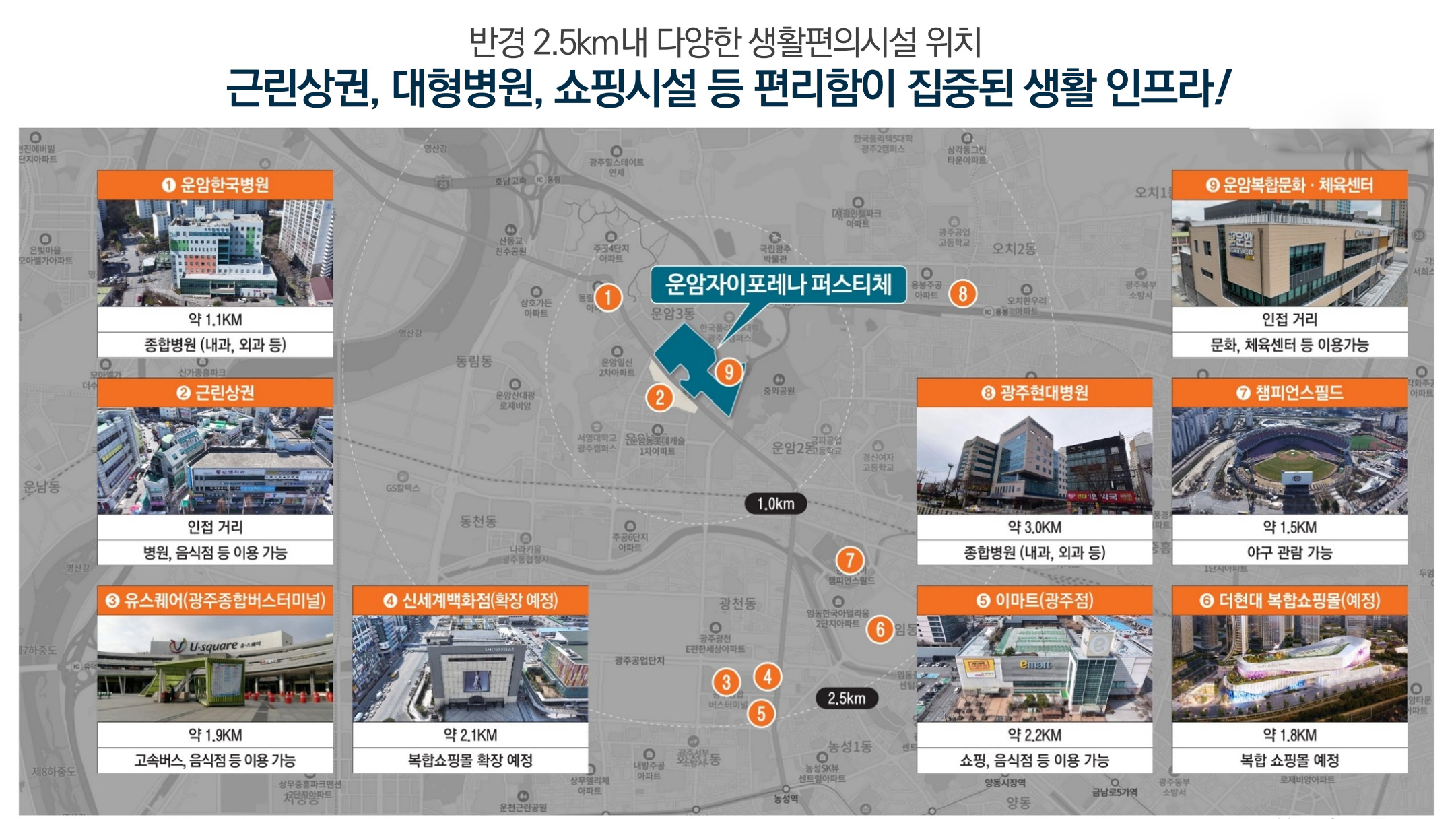 운암 자이 포레나 퍼스티체 주변 생활 인프라 - 교통, 교육, 상업, 의료시설 위치 안내